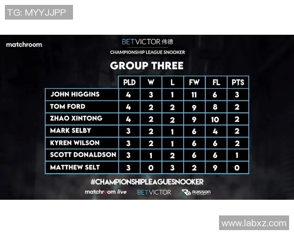 南京街舞队在运动滑板精英赛中以81分领跑积分榜展现出色实力