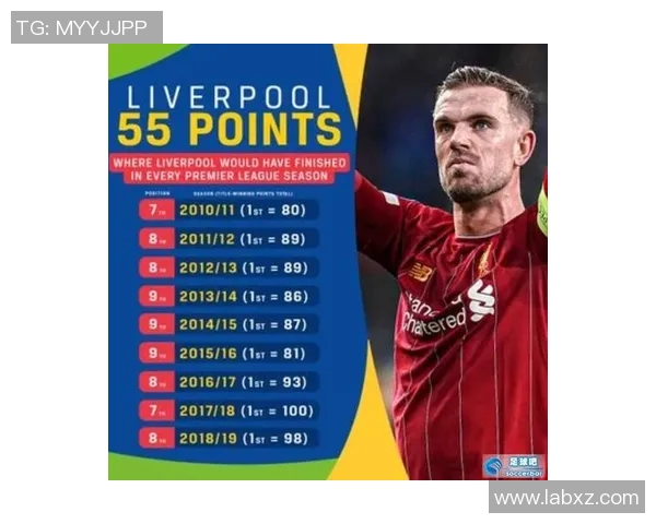 英超足球评论南京足球队防守表现分析与进攻策略探讨