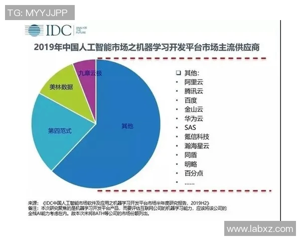 运动数据分析助力深圳街舞队提升个人能力与表现研究