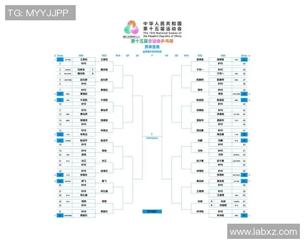 体育实时数据西安乒乓球队灵活性排名第四引领全国乒乓球发展新潮流 体育实时数据西安乒乓球队灵活性排名第四引领全国乒乓球发展新潮流