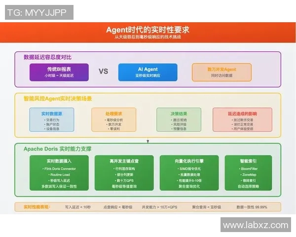 西安攀岩队的包夹策略分析与成败得失探讨实时数据 西安攀岩队的包夹策略分析与成败得失探讨实时数据