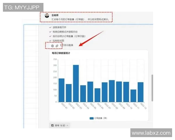 西安街舞队战术表现数据分析揭示团队协作与个人技巧的完美结合实时数据 西安街舞队战术表现数据分析揭示团队协作与个人技巧的完美结合实时数据
