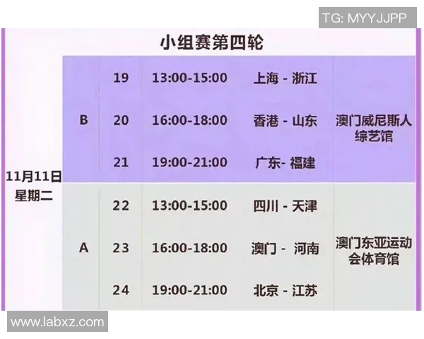 运动最新数据杭州排球队在城市联赛积分榜上以65分稳居第一名展现强劲实力 运动最新数据杭州排球队在城市联赛积分榜上以65分稳居第一名展现强劲实力