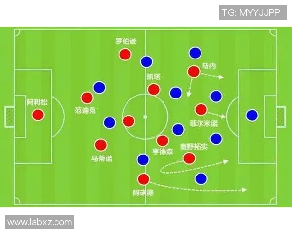 运动最新数据西安网球队在战术转换中的得失分析与未来发展方向探讨