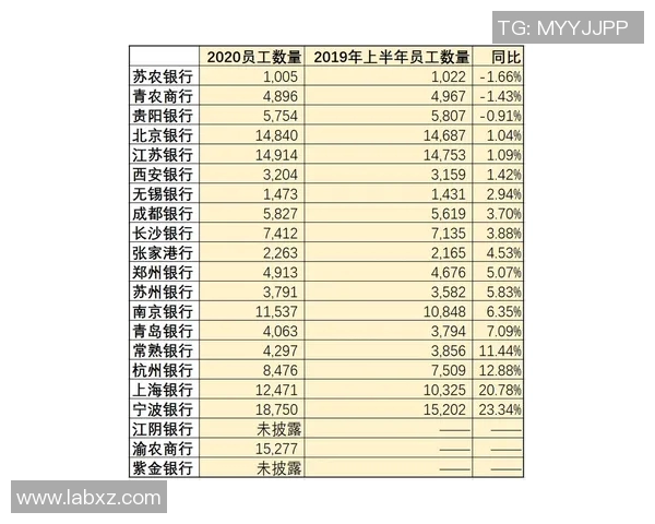 今年运动数据职业联赛最新积分榜FPX以62分稳居第一争冠形势愈发明朗 今年运动数据职业联赛最新积分榜FPX以62分稳居第一争冠形势愈发明朗