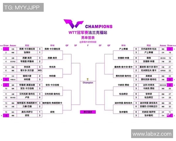 实时新闻上海乒乓球队战术解析掌控比赛节奏与对手心理的全新体系 实时新闻上海乒乓球队战术解析掌控比赛节奏与对手心理的全新体系
